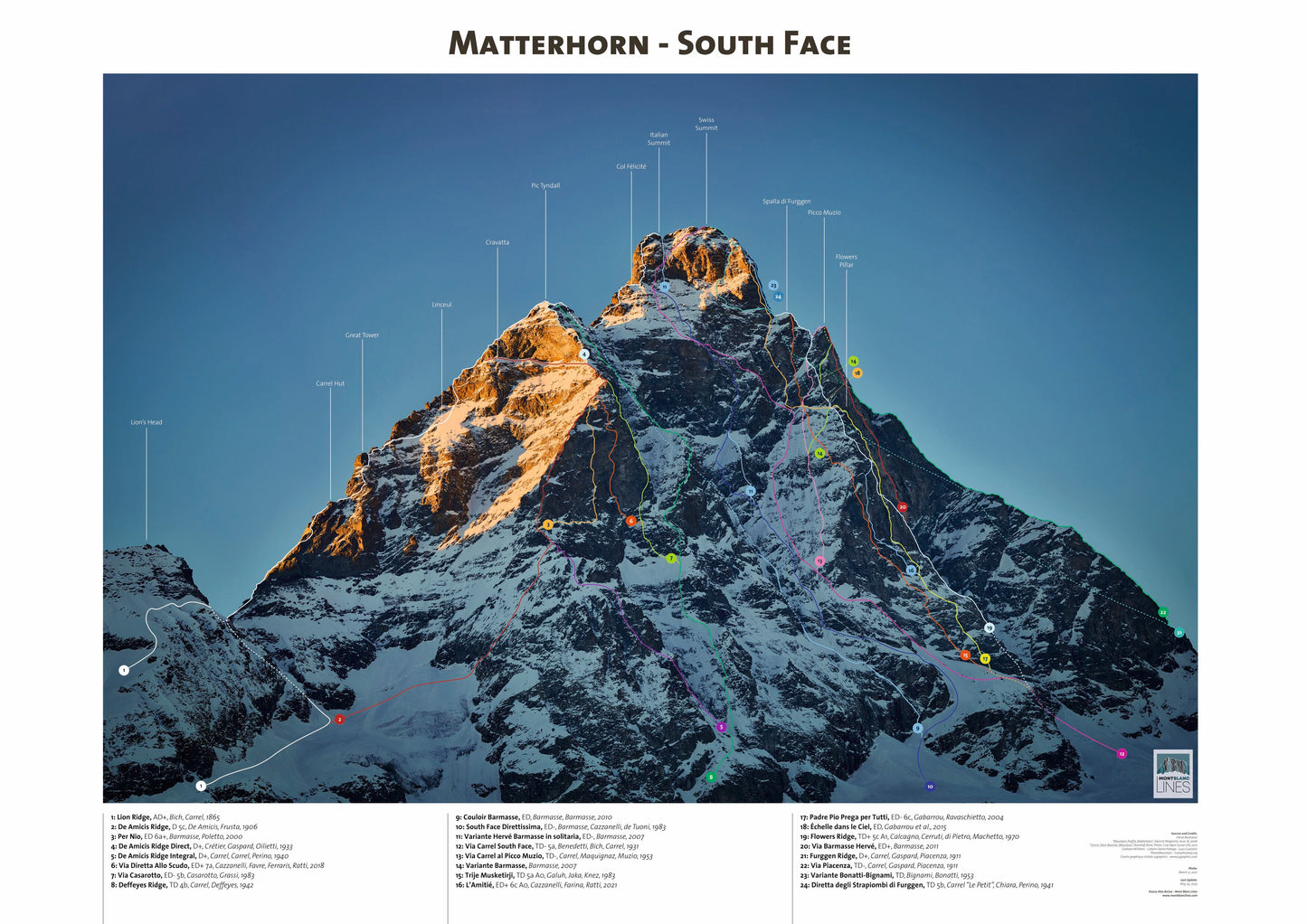 Matterhorn - South Face