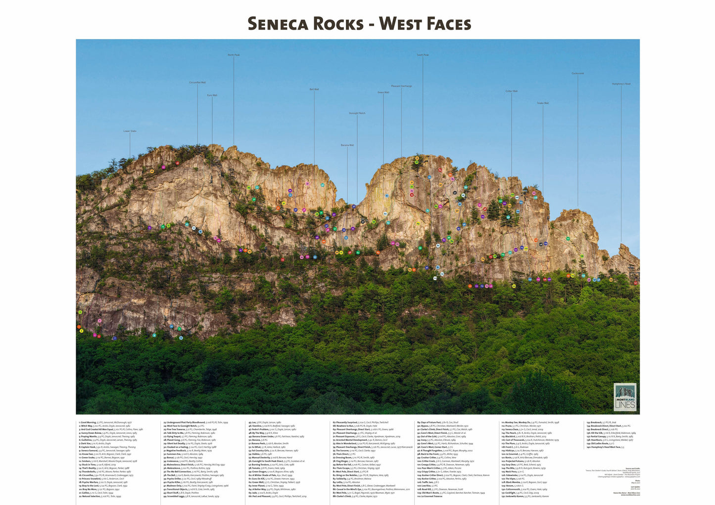 Seneca Rocks - West Faces