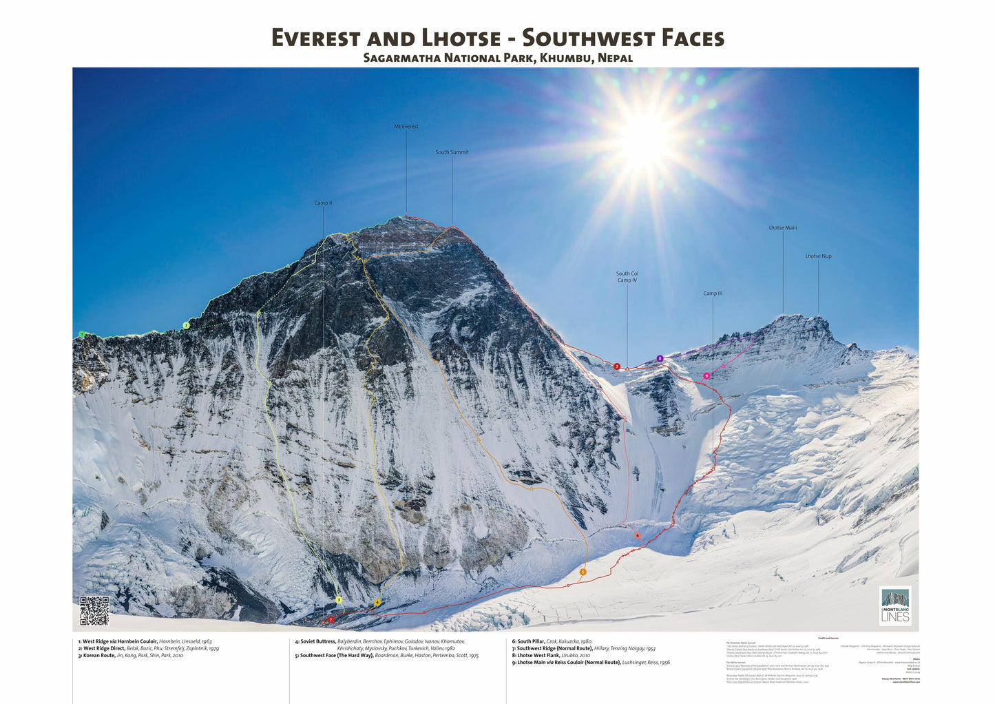 Everest and Lhotse - Southwest Faces