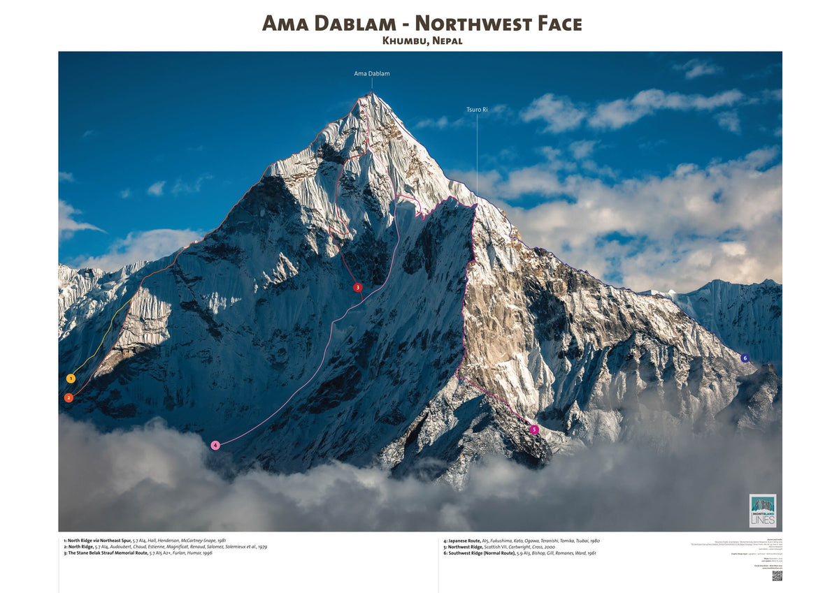 Ama Shp Ama Dablam Summit