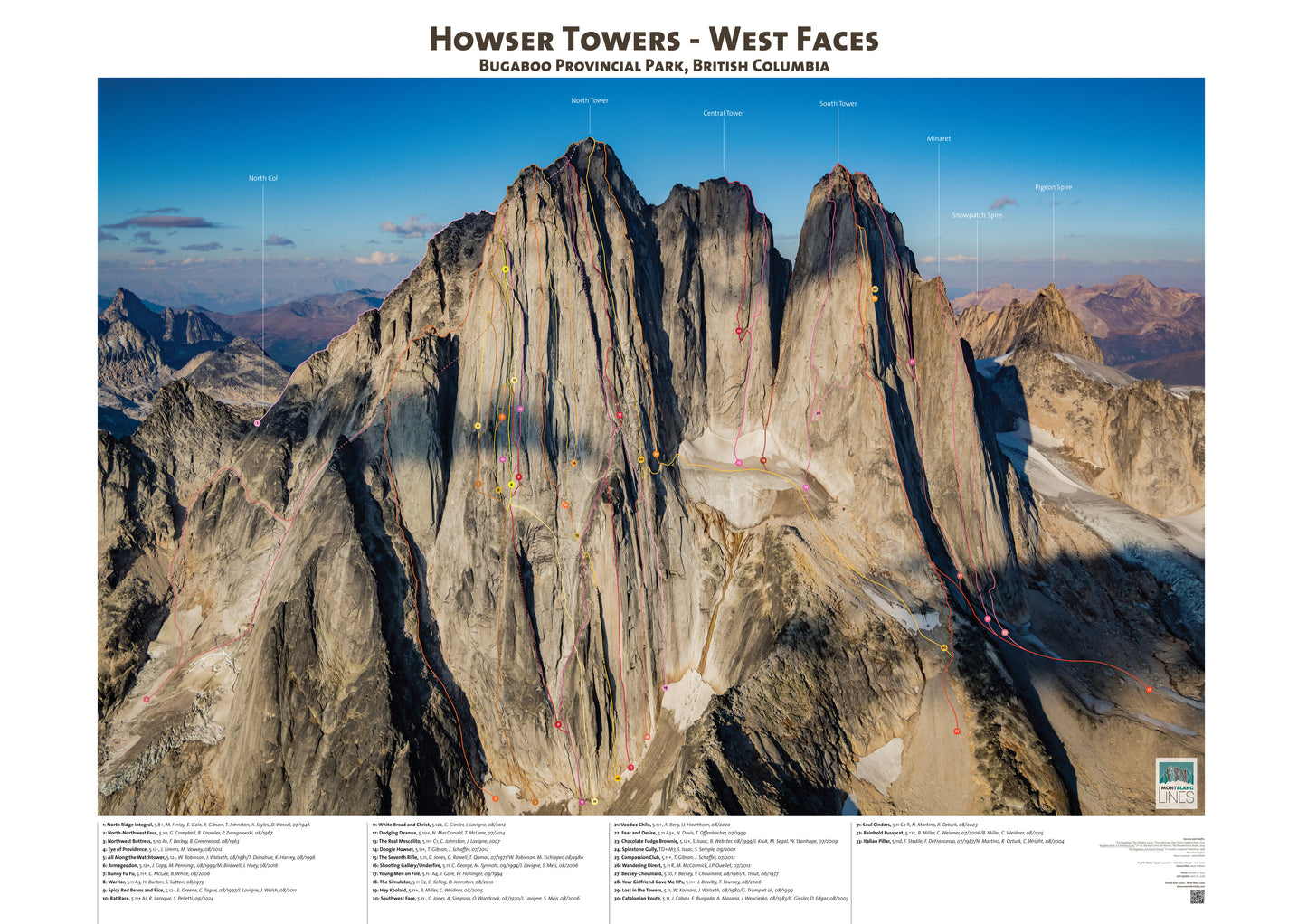 Howser Towers - West Faces