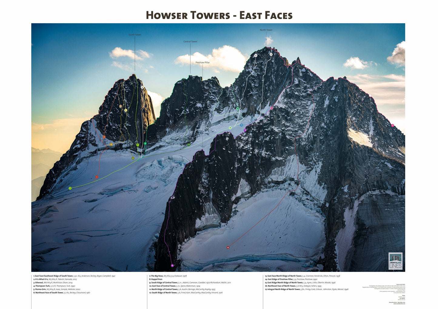 Howser Towers - East Faces
