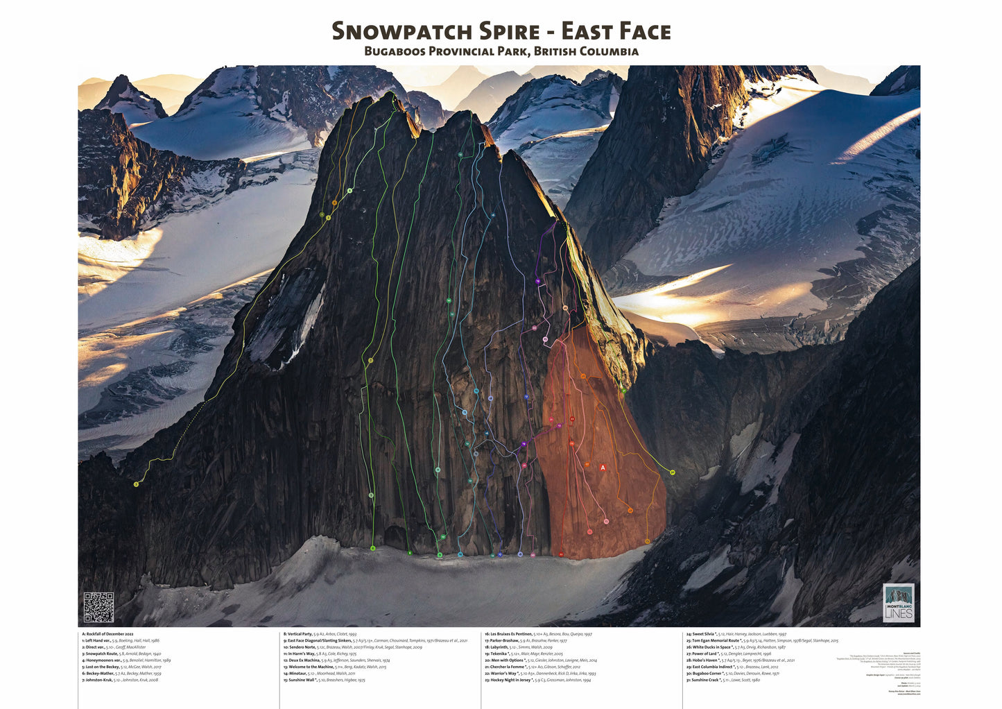 Snowpatch Spire - East Face
