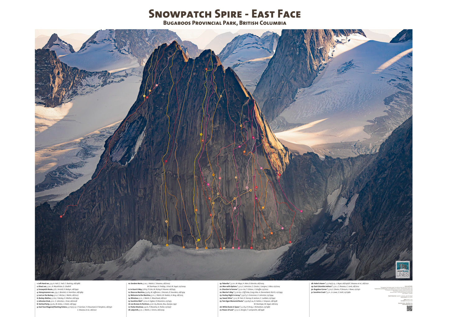 Snowpatch Spire - East Face