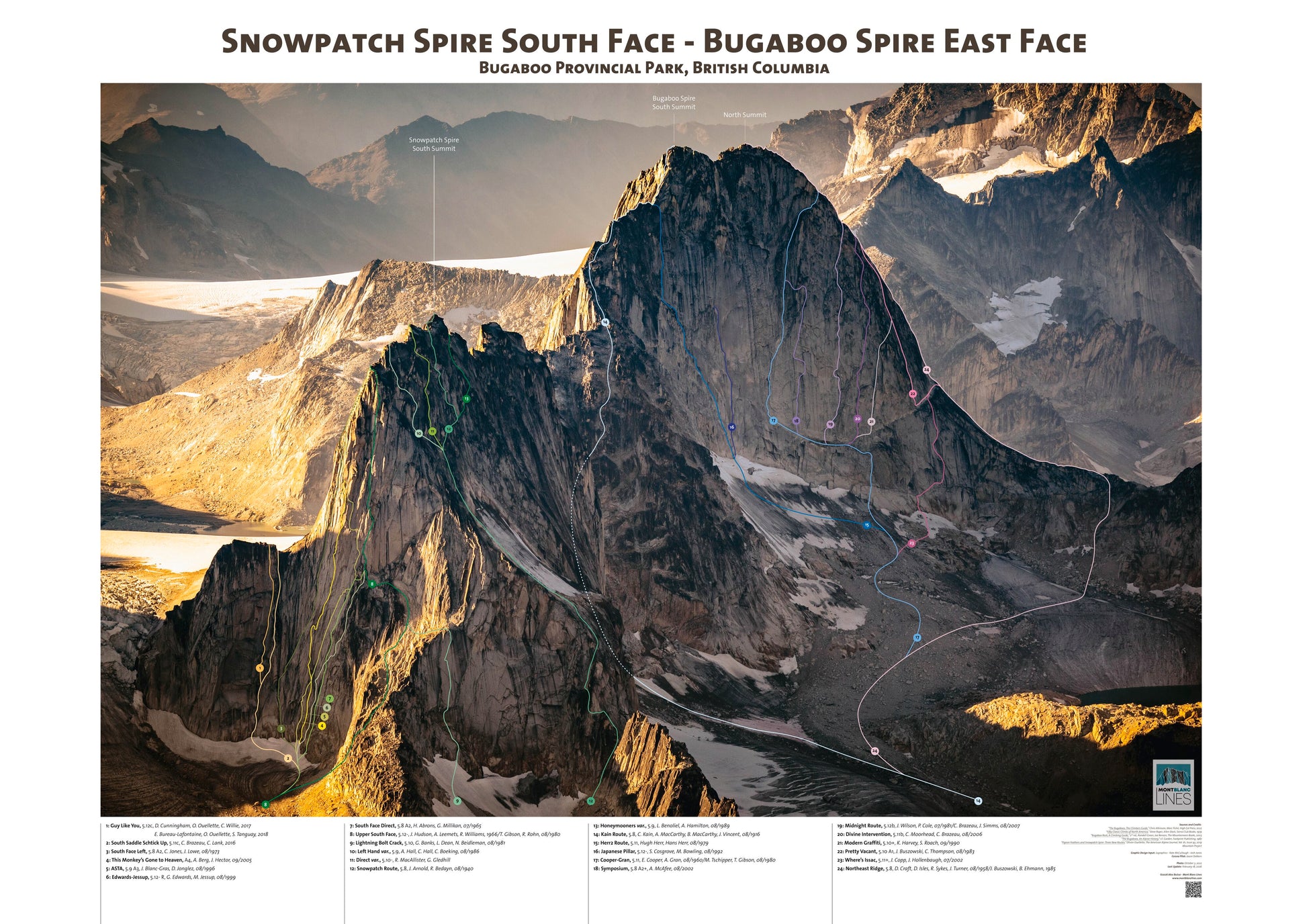 bugaboo japan Snowpatch Spire South Face