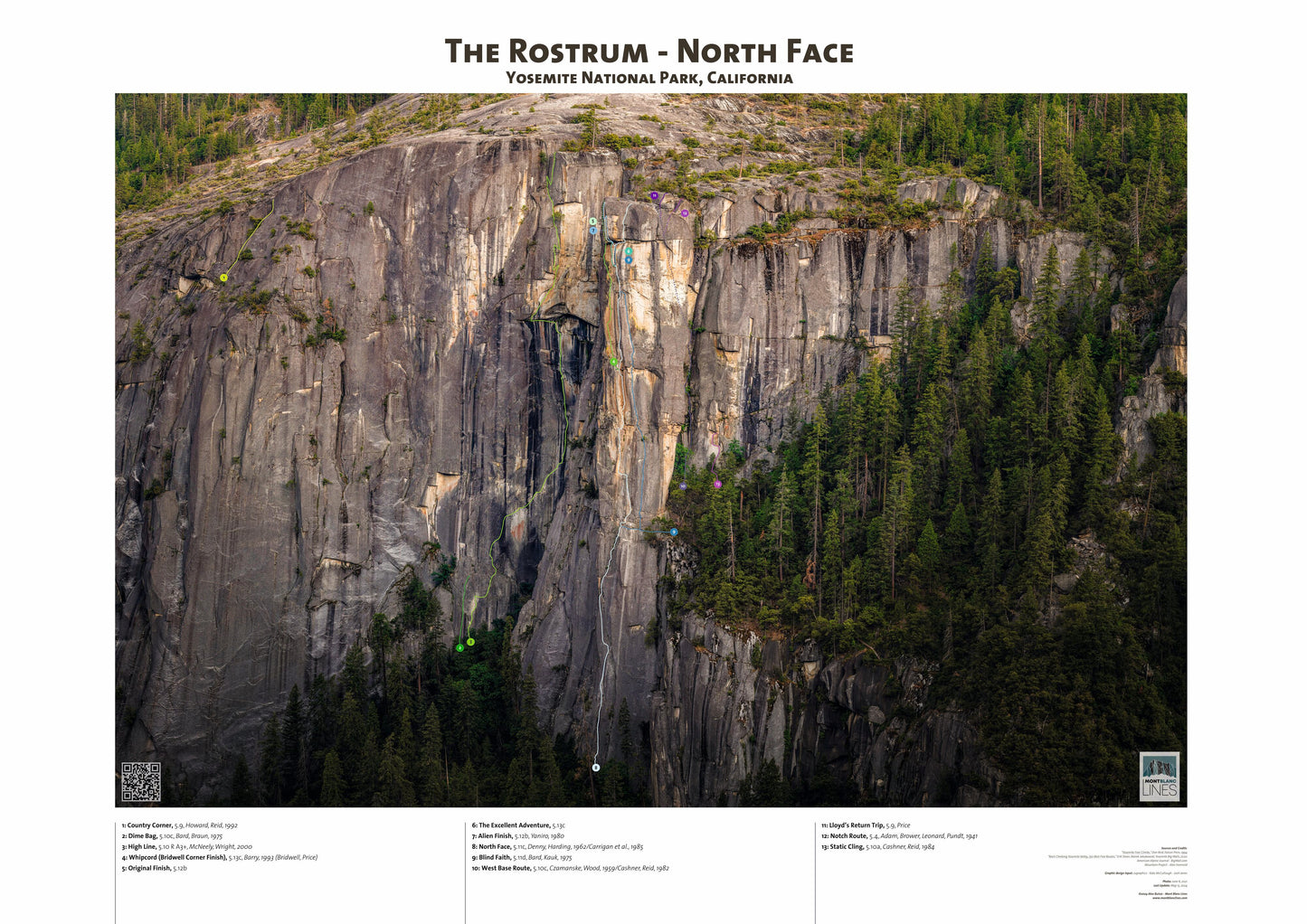 The Rostrum - North Face
