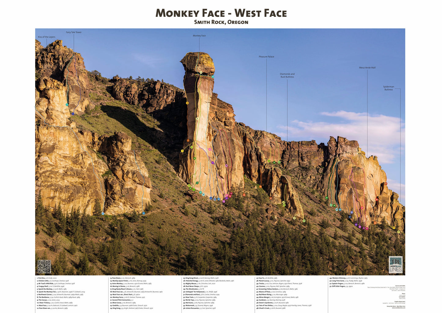 Monkey Face - West Face