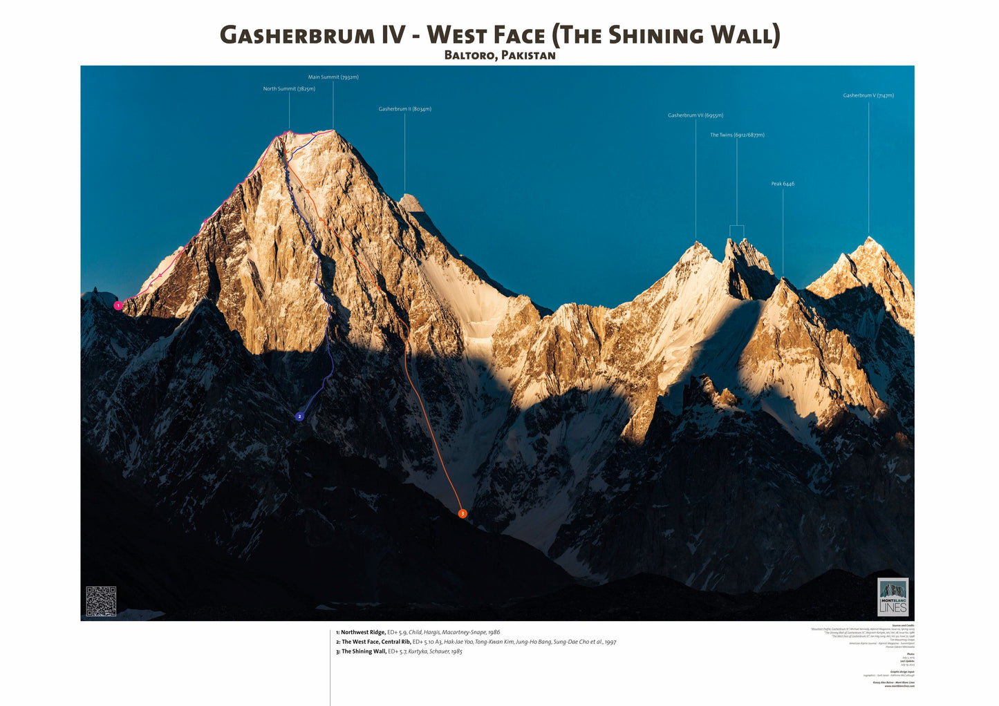 Gasherbrum IV - West Face (The Shining Wall)