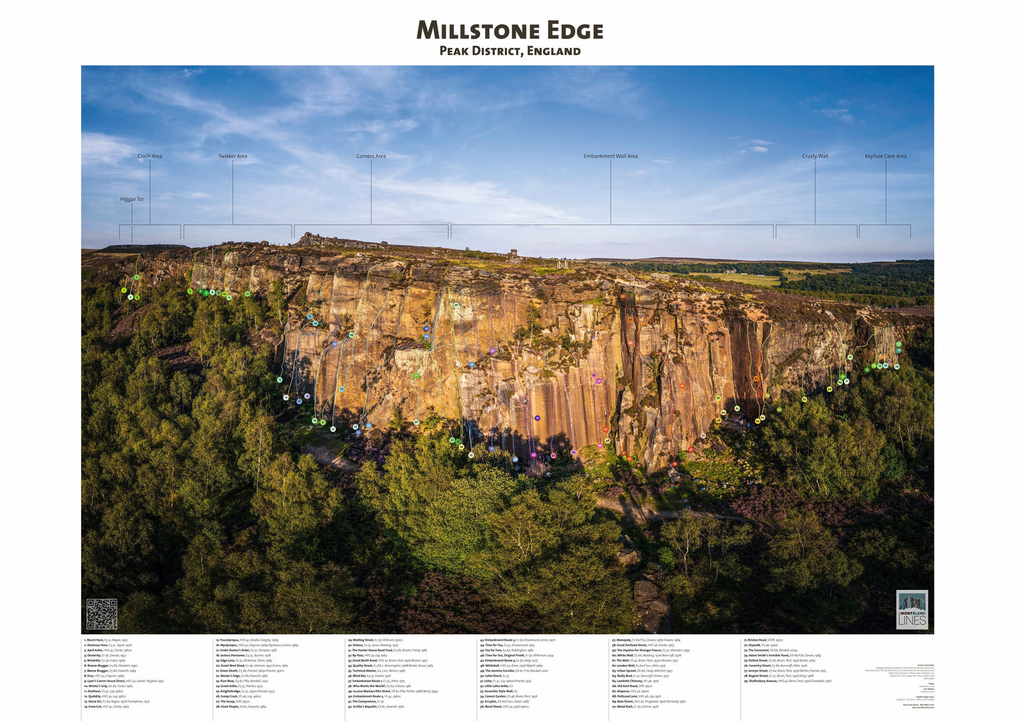 Millstone Edge