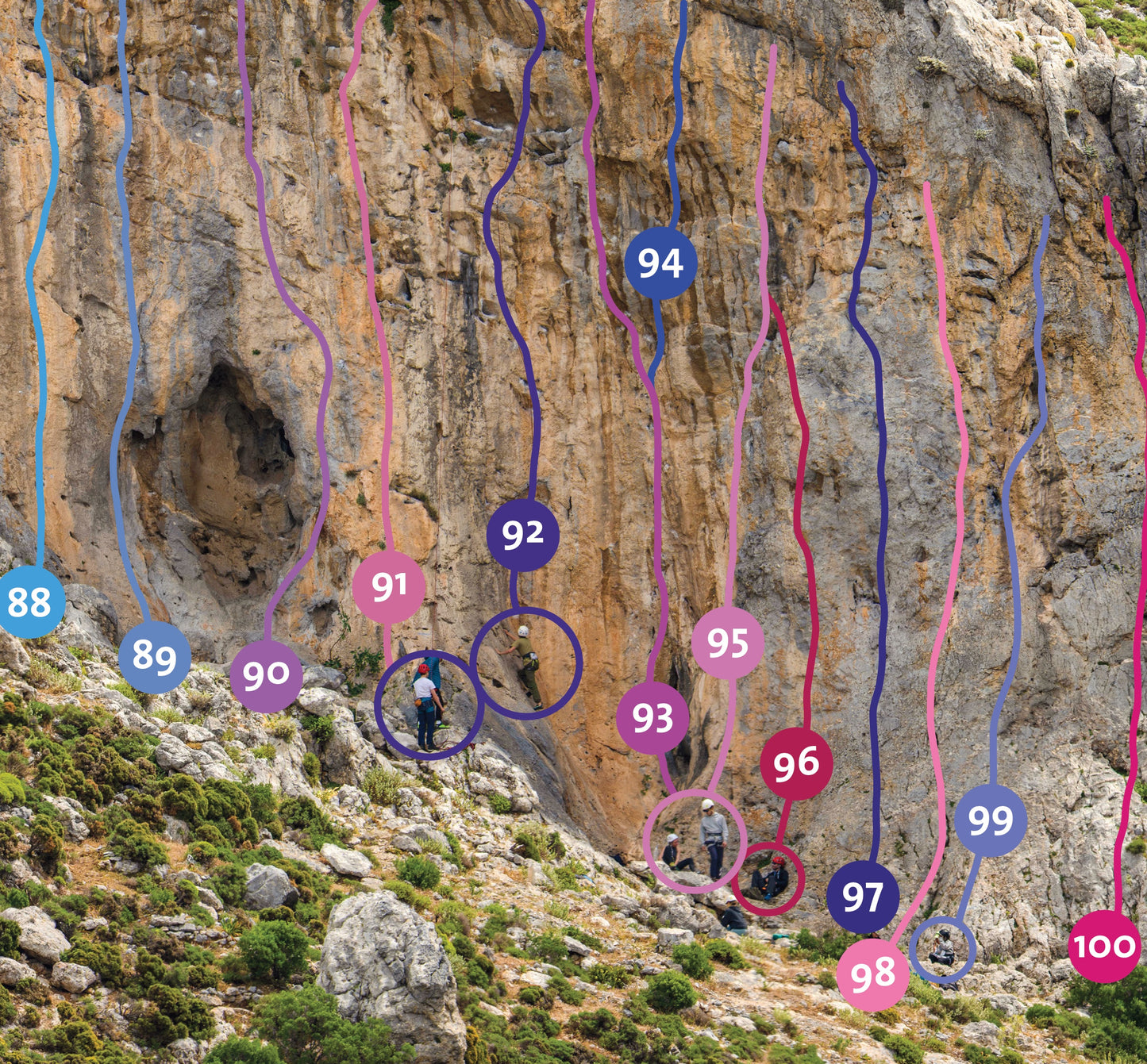 Kalymnos - Odyssey - Olympic
