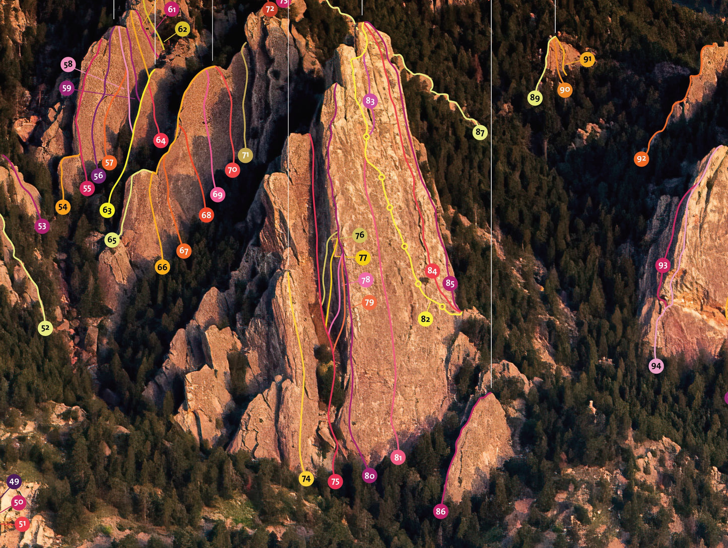 The Flatirons - East Faces