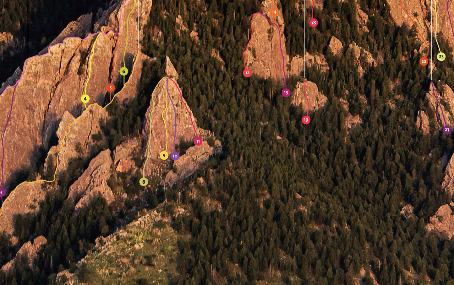 The Flatirons - East Faces