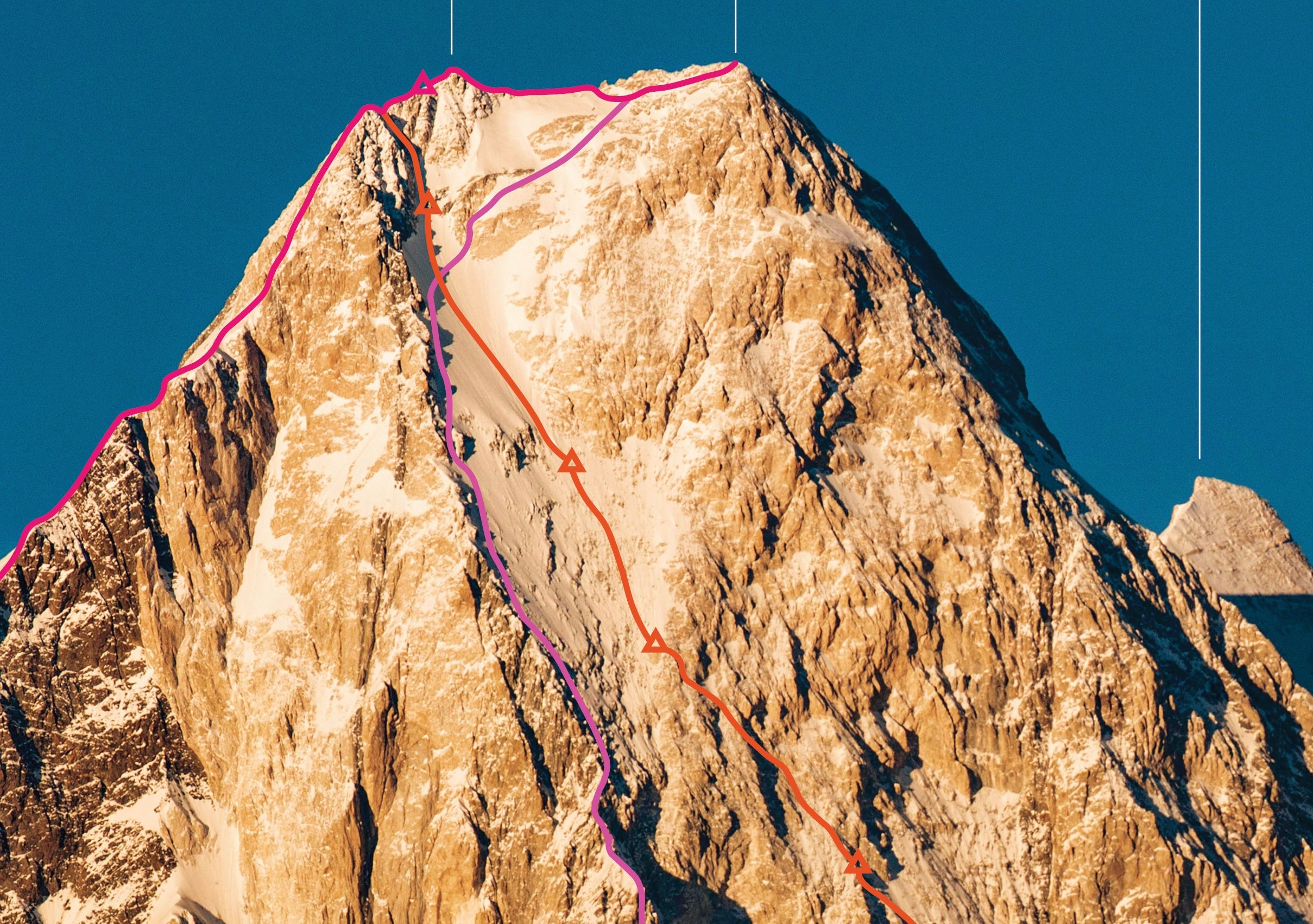★写真多数★GASHERBRUM4 カラコルムの峻峰登頂記録フォスコ・マライーニ Gasherbrum IV - West Face (The Shining Wall) – Mont Blanc Lines