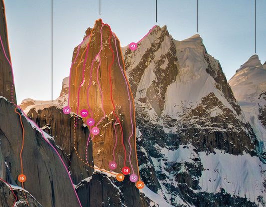 Trango Towers - Southeast Faces