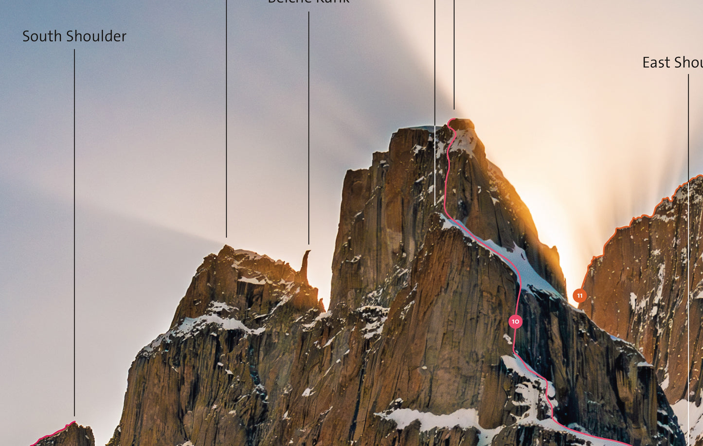 Trango Towers - Southeast Faces