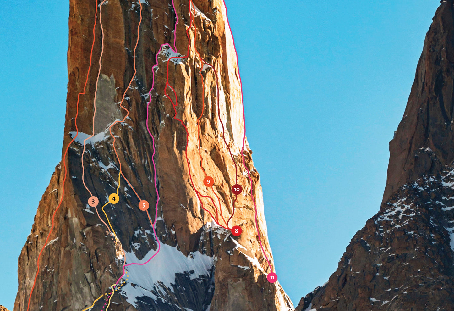 Trango Towers - South Faces