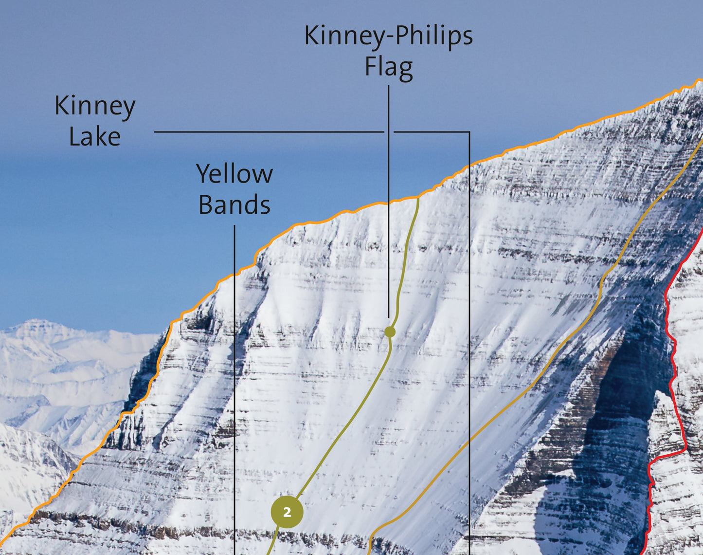 Mount Robson - Southwest Face