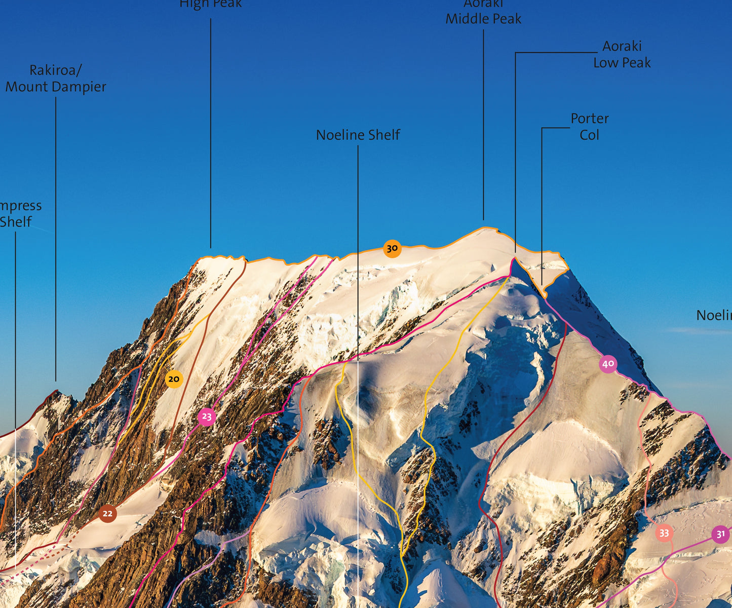 Aoraki/Mount Cook - South Face